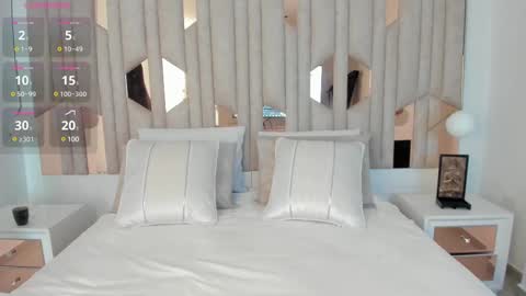 Valery  online show from February 28, 2025, 4:20 pm