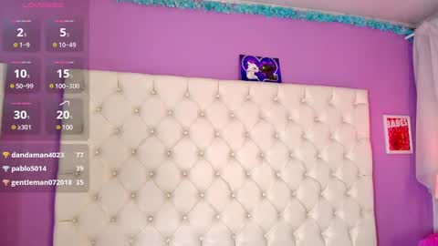 Abril  online show from February 14, 2025, 2:39 am