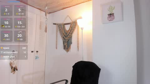 Ana Ruiz online show from January 26, 2025, 2:14 am