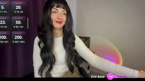 D online show from April 9, 2026, 4:01 am