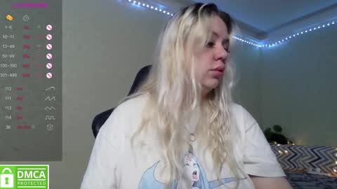 chloue and Gretta online show from February 10, 2025, 7:15 am