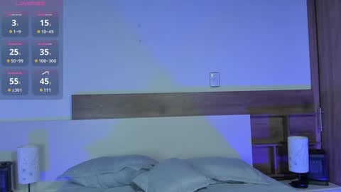  fullmoon online show from January 31, 2025, 11:45 pm