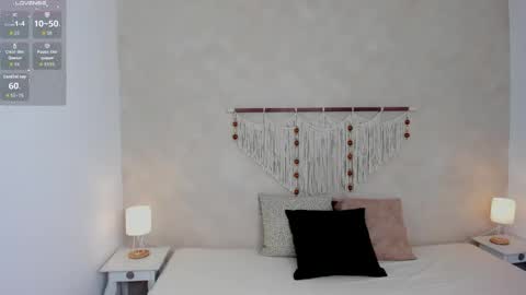 Hanna Botero online show from April 20, 2026, 6:53 pm