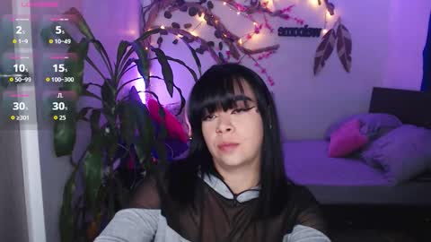 Marce  online show from January 13, 2026, 11:10 pm