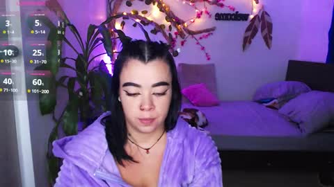 Marce  online show from January 15, 2026, 11:08 pm