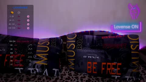  pando4ka  online show from January 22, 2025, 5:06 pm