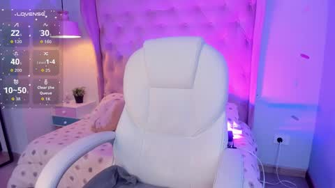 Sophie  online show from March 6, 2026, 7:54 pm