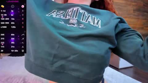 _sugarr3d online show from November 20, 2025, 1:11 pm