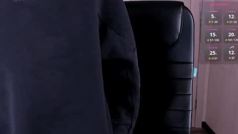 _tokyo_ghoul online show from February 8, 2025, 4:25 pm