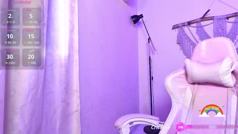 Snapshot of abby_tgn chatting on December 6, 2024, 12:38 pm ABBY online show from December 6, 2024, 12:38 pm