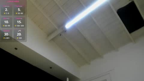 Abigail online show from January 13, 2026, 11:15 am