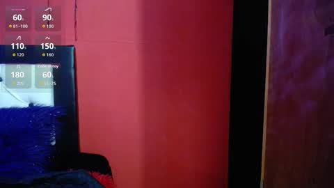 Abril Vega online show from January 31, 2026, 7:11 pm