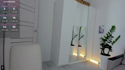 Anna FANSLY yesacid online show from October 2, 2025, 5:09 pm