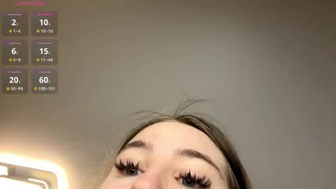 Kind sensual Emma fav pattern 2266 online show from April 21, 2026, 4:52 am