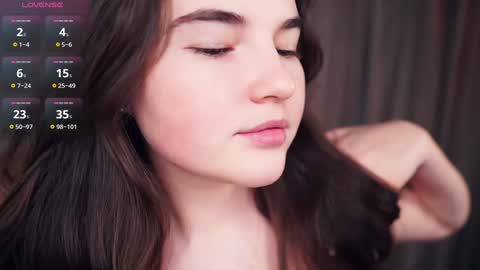 Lana  1800 - 0330 UTC   Mia 0700- 1630 UTC online show from January 15, 2025, 7:23 pm