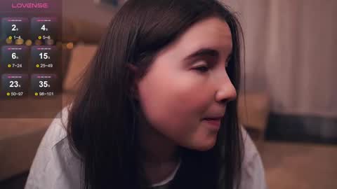 Lana  1800 - 0330 UTC   Mia 0700- 1630 UTC online show from February 20, 2025, 12:19 am