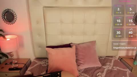 Agatha vixen  online show from September 18, 2025, 12:29 pm