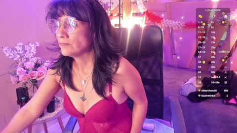 Ahytana online show from February 8, 2025, 10:07 am