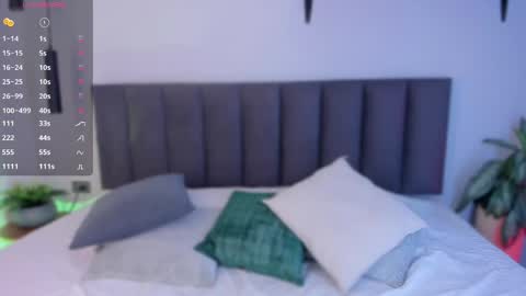 ailanacortes online show from April 13, 2026, 11:59 am