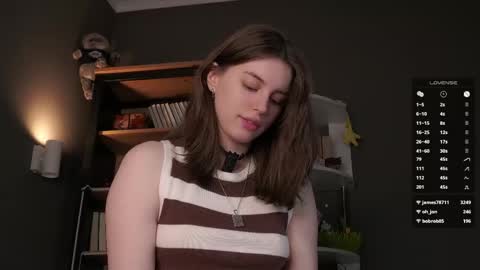 Aliza online show from April 21, 2026, 2:51 am