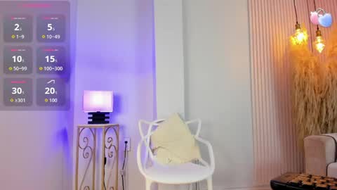 Snapshot of alana__rossetti chatting on May 21, 2026, 3:02 am Alana online show from May 21, 2026, 3:02 am