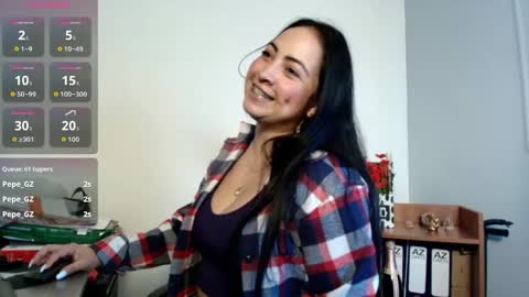 alanawestt online show from April 21, 2026, 1:42 am