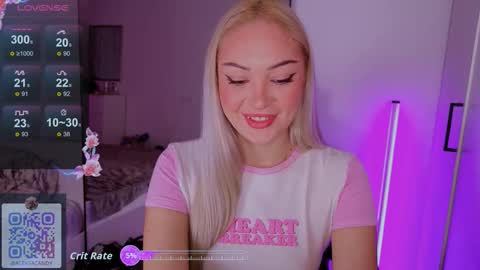 aleksacandy online show from September 20, 2025, 3:29 am