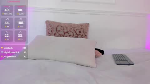 Aleksandra  online show from February 7, 2025, 3:19 pm