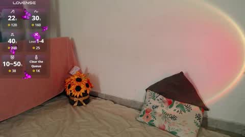 alessia_santorinni online show from December 21, 2025, 7:10 pm