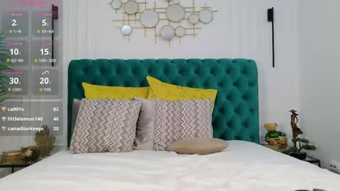 Alessia online show from April 21, 2026, 1:53 am