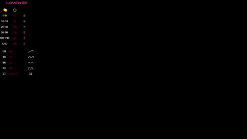 Snapshot of alex_silent chatting on February 8, 2025, 2:47 am alex_silent online show from February 8, 2025, 2:47 am