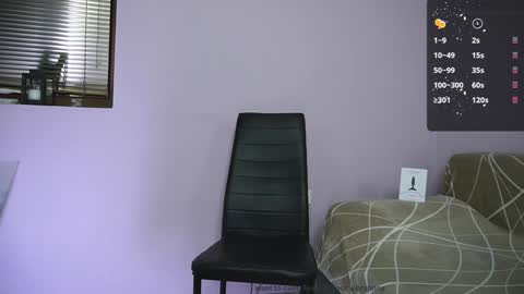 alexandrblatenn online show from January 19, 2025, 4:22 am