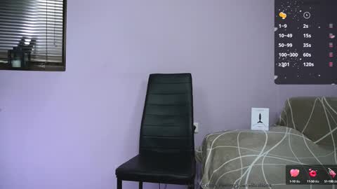 alexandrblatenn online show from February 15, 2025, 4:36 am