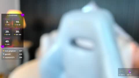 Alexiaa  Online 1430 to 2100 GMT-5 online show from January 10, 2025, 6:53 am