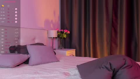 Alfreda online show from February 2, 2025, 1:12 am