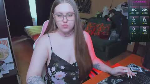 Snapshot of alice_dreamgirl_ chatting on June 5, 2026, 9:48 am Alice 3 online show from June 5, 2026, 9:48 am