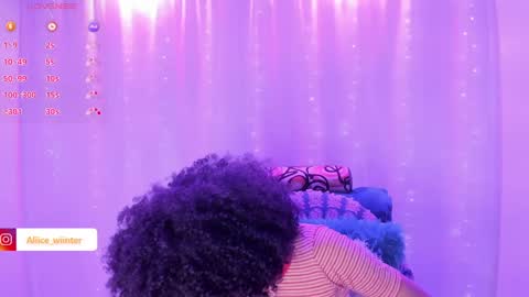 Snapshot of alice_wiinter chatting on December 25, 2024, 7:56 pm Alice online show from December 25, 2024, 7:56 pm