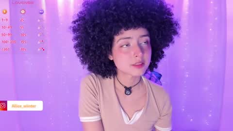 Snapshot of alice_wiinter chatting on January 14, 2025, 8:26 pm Alice online show from January 14, 2025, 8:26 pm