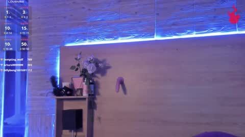 Alice  online show from January 20, 2025, 6:43 pm