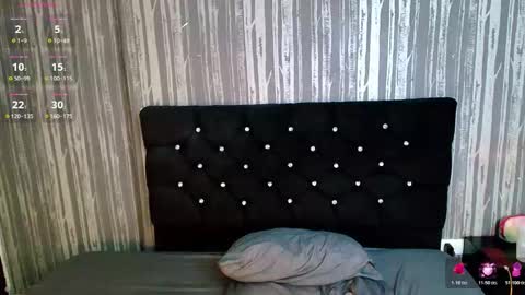 alicee_moonn online show from March 3, 2026, 7:53 pm