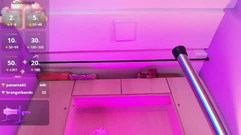 ALICE online show from February 14, 2025, 7:44 pm