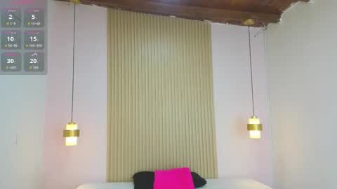 AliceRoss online show from February 6, 2026, 6:55 pm