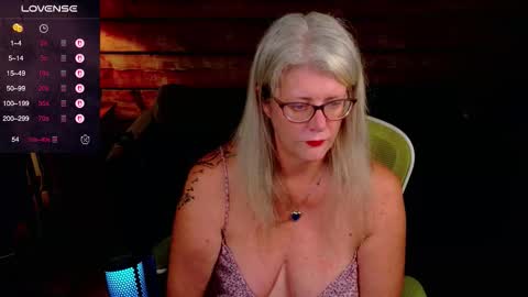 Alices Curiosity online show from September 19, 2025, 3:52 am