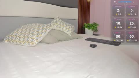 Snapshot of alicestark2 chatting on January 14, 2026, 12:55 pm online show from January 14, 2026, 12:55 pm