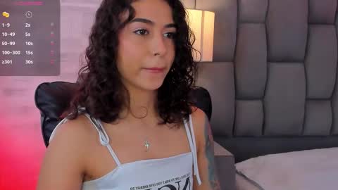 Alicestevens online show from February 9, 2026, 1:59 pm