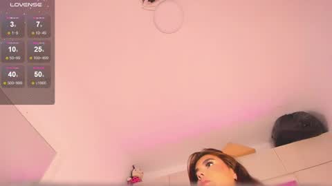 A L I C E  T H U N D E R online show from March 5, 2025, 7:16 am