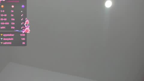 Alisha online show from February 7, 2025, 1:15 am