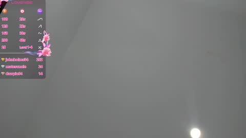 Alisha online show from February 25, 2025, 1:20 am