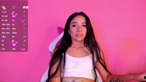 Snapshot of alissarose_ chatting on January 20, 2025, 1:50 am Mara Isabel online show from January 20, 2025, 1:50 am