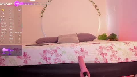 Snapshot of allisonroberts_ chatting on January 14, 2026, 11:16 am Alli online show from January 14, 2026, 11:16 am